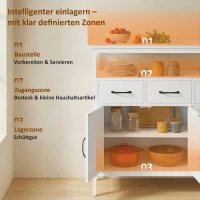 HOMCOM Sideboard mit verstellbaren Einlegeböden, Buffet-Schrank mit 3 Schubladen, 3 Türen , 95 cm, Weiß(m-4)
