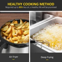 HOMCOM 4.5L Air Fryer, 8-in-1 Digital Air Fryer Oven with Rapid Air Circulation, Temp Control & Timer, Non-stick Basket, Oil-Free Cook, 1500W, Black(m-5)
