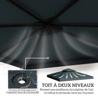 Outsunny Toile de rechange pour pavillon tonnelle tente 3 x 3 m polyester haute densité 180 g/m² gris foncé(m-4)