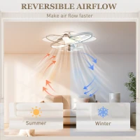 HOMCOM Ceiling Fan with Light and Remote, 3 Colour Temperatures, LED Mount Ceiling Fan Light for Bedroom, Silver Tone(m-8)