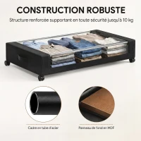 HOMCOM Boîte de Rangement sous Lit à Roulettes, Lot de 2, 40L, Fermeture Éclair, Cadre en Acier, Poignées, 78x44x16cm, Noir(m-7)