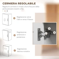 HOMCOM Mobile Microonde con Armadietto Inferiore e 3 Ripiani Laterali con Anta in Vetro, in Legno, 80x35x97 cm, Bianco(m-5)