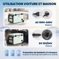 Outsunny Réfrigérateur de Voiture à Compression 42,5 L avec Contrôle via Application, -20 °C à 20 °C, Vert(m-6)