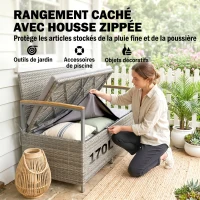 Outsunny Banc de Jardin Banquette avec Coffre de Rangement 170L 2 Places Coussin Déhoussable Résine Tressée 120x60x84cm Gris(m-5)