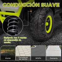 AIYAPLAY Quad Eléctrico para Niños de +3 Años con Batería 12V Faros Música MP3 Velocidad Regulable y Cesta Carga 30 kg Verde(m-4)