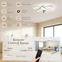 HOMCOM Ceiling Fan with Light and Remote, 3 Colour Temperatures, LED Mount Ceiling Fan Light for Bedroom, Silver Tone(m-9)