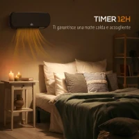 HOMCOM Stufa Elettrica Basso Consumo da Parete con Telecomando, Temperatura Regolabile e Timer 12 Ore, Nero(m-4)