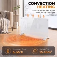 HOMCOM 1500W Smart Panel Heater Wall Mounted & Freestanding, Electric Heater with Weekly Timer, Open Window & Anti-Frost, White(m-5)