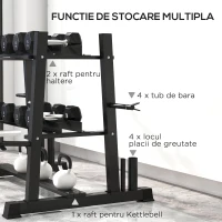 SPORTNOW Suport pentru Ganterele din Oțel cu 4 Tije Reglabile pentru Greutăți și Kettlebell-uri, 131x75x80 cm, Negru(m-4)