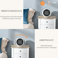 HOMCOM luchtverhitter elektrische kachel kachel kachel warmte 900W / 1500W PP kunststof wit + zwart 22 x 18.5 x 21 cm(m-5)