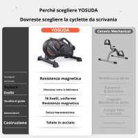 Pedaliera, LCD-Display, salvaspazio, telaio in metallo, 50x45x33 cm, Nero(m-7)