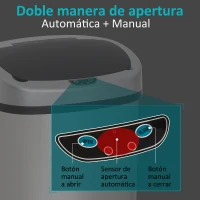 HOMCOM Cubo de Basura Apertura Automática Sensor Papelera Reciclaje para Cocina Dormitorio 58L Acero Inox(m-6)