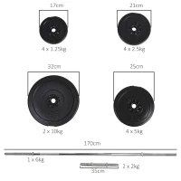 HOMCOM Set Manubri Palestra Regolabili 65kg, Set di Bilanciere con Pesi Regolabili, 14 Dischi e Impugnatura Antiscivolo, Pesi Manubri, per Braccia Allenamento Fitness Casa e Palestra, Nero(m-3)