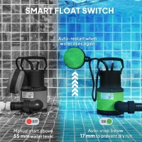 Outsunny 400W Submersible Water Pump for Dirty/Clean Water, 9000L/H Electric Sump Pump with Float Switch, Drain Water from Garden Pond, Hot Tub, Ditches, Portable and Lightweight(m-5)