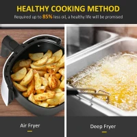 HOMCOM 2.5L Air Fryer, 1300W Air Fryer Oven with Digital  Touch Display, Rapid Air Circulation, Adjustable Temperature, Timer and Dishwasher Safe Basket for Oil Less or Low Fat Cooking, White(m-5)