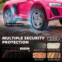 AIYAPLAY Licensed Audi R8 Spyder 12V Electric Car for Kids with Remote Control, Dual Motors, Rear Suspension, Soft Start, Pink(m-6)