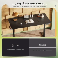Bureau assis‑debout électrique, mémoire 3‑positions et commande LED, 140x70x72-118 cm, Noir(m-4)