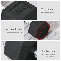 HOMCOM 2x15kg Rubber Hex Dumbbell Portable Hand Weights Dumbbell Home Gym Workout Fitness Hand Dumbbell(m-4)