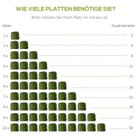 Outsunny 12 Stuks Kunstplant Muurhaag 50x50 cm Uv-bescherming Privacyscherm Meerbladig Ontwerp Haagplant voor Tuin Outdoor Decor(m-7)