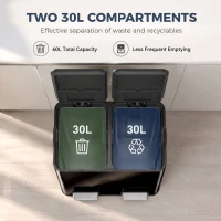 HOMCOM 2 x 30L Double Kitchen Bin, Stainless Steel Pedal Rubbish Bin with Dual Compartments, Soft Close Lids, High Gloss Black(m-4)