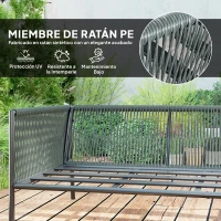 Outsunny Conjunto Jardín Exterior de Ratán con 2 Sofás de 2 Plazas Sofá Esquina Mesa Redonda Cojines Terraza Gris Oscuro(m-5)