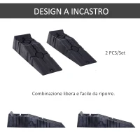 DURHAND Set 2 Rampe per Auto in Plastica con Carico Massimo 5 Tonnellate, 91x30x21 cm, Nero(m-5)