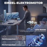 HOMCOM Verstelbaar Bureau met Geheugenfunctie, 2 Kabeldoorvoeren en LED-display - Zit-sta Bureau, Wit(m-7)