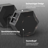 HOMCOM Dumbbells met geribbelde grip, gietijzeren dumbbell, 2 x 15kg, dumbbells voor mannen en vrouwen(m-4)