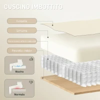 HOMCOM Sedia da Ufficio Reclinabile a 155° con Poggiapiedi, Doppia Imbottitura e Rivestimento in Finta Pelle, Beige(m-6)