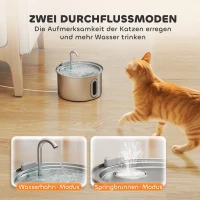 PawHut Kattenfontein 2,5L drinkfontein voor katten met stille pomp LED actieve koolfilter 19,4 x 19,4 x 18,7 cm(m-5)