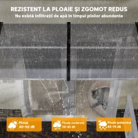 Outsunny Copertină Modernă din Policarbonat, Aluminiu și PP pentru Balcoane, Ferestre și Uși, 200x96x27 cm(m-5)