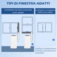 HOMCOM Condizionatore Portatile 1250W con 5 Modalità e Timer 24h, 35.5x35x70 cm, Bianco(m-8)