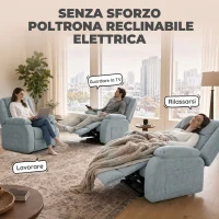 HOMCOM Poltrona Reclinabile Elettrica con Telecomando e Presa USB, Tessuto Effetto Lino, Verde(m-4)