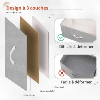 Commode à 3 tiroirs, plateau en bois sans odeur, tiroirs pliables en tissu, 39,8x29,8x75,1 cm, Gris clair(m-6)