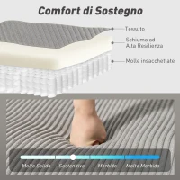 HOMCOM Divano Letto Moderno a U con 2 Chaise Longue e Vani Contenitore, Velluto a Coste, 282x140x86 cm, Grigio(m-6)