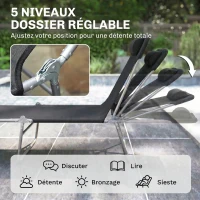 Outsunny Chaise Longue Pliante Bain de Soleil inclinable transat textilène lit Jardin Plage 182 x 56 x 24,5 cm Noir(m-4)