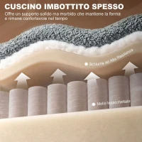 HOMCOM Poltrona Reclinabile Elettrica con Telecomando e Presa USB, Tessuto Effetto Lino, Verde(m-5)