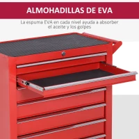 DURHAND Carro de Herramientas con 7 Cajones y Ruedas Caja Taller Cerradura tipo Mueble de Almacenamiento 69x33x75cm Rojo(m-5)