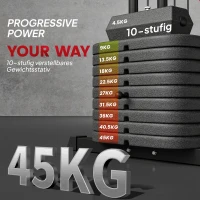 SPORTNOW Thuis Fitnessstation met 45 kg Gewichtsblokken, Lat Pulley, Borststation, Beinpresse voor Veelzijdige Training(m-5)