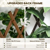 Outsunny 2pc Expanding Garden Trellis, 2 x 1m Faux Decorative Privacy Fence with Artificial Leaves, Privacy Screen Greenery Walls for Garden Balcony, Eucalyptus Leaves(m-6)