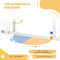 PawHut Hondentraphek, automatisch sluiten, eenvoudige bediening, 100 cm x 4 cm x 76 cm, Wit(m-6)