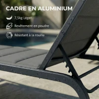 Outsunny Bain de Soleil en Aluminium, Dossier Réglable 6 Positions avec Roues, Rembourrage Intégré, 62x165x94cm, Gris Foncé(m-5)