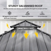Outsunny 3.5 x 3.5m Outdoor Hardtop Gazebo Canopy with Two-tier Metal Roof and Solid Wood Frame Outdoor Patio Shelter for Patio, Garden, Black(m-14)