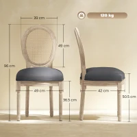 HOMCOM Set 2 Scaune de Dining Vintage, Material cu Efect de In, Spătar din Ratan Perforat, Picioare din Lemn, Gri(m-3)