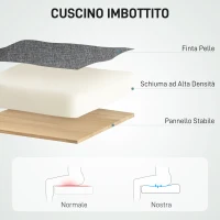 HOMCOM Sedia da Ufficio Massaggiante e Riscaldata, Reclinabile in Tessuto Effetto Lino, con Poggiapiedi, Grigio(m-6)