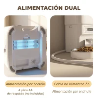 PawHut Comedero Gato Automático 4L Dispensador Comida para Gatos/Perros 1-6 Comidas al Día 2 Cuencos 2 Fuentes de Alimentación(m-6)