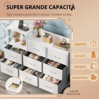 Cassettiera con 8 cassetti, anti-ribaltamento e piedini regolabili, 119,5x29,8x86,1 cm, bianco(m-6)