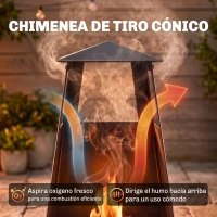 Outsunny Brasero de Exterior con Chimenea Cónica 41x40,5x97 cm Acero al Carbono con Malla Protectora para Patio Terraza Negro(m-4)