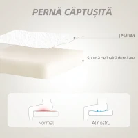 HOMCOM Scaun de birou tapițat cu spătar în formă de inimă și roți, din catifea Teddy și plastic, 45x56x78-88 cm, alb(m-4)