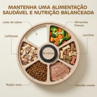 PawHut Alimentador Automático para Gatos e Cães com Pacote de Gelo Temporizador Programável 6 Bandejas Ecrã LED(m-4)